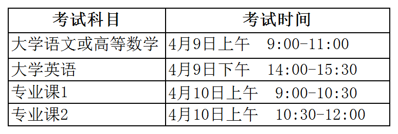 新建 XLS 工作表_Sheet1(3).png