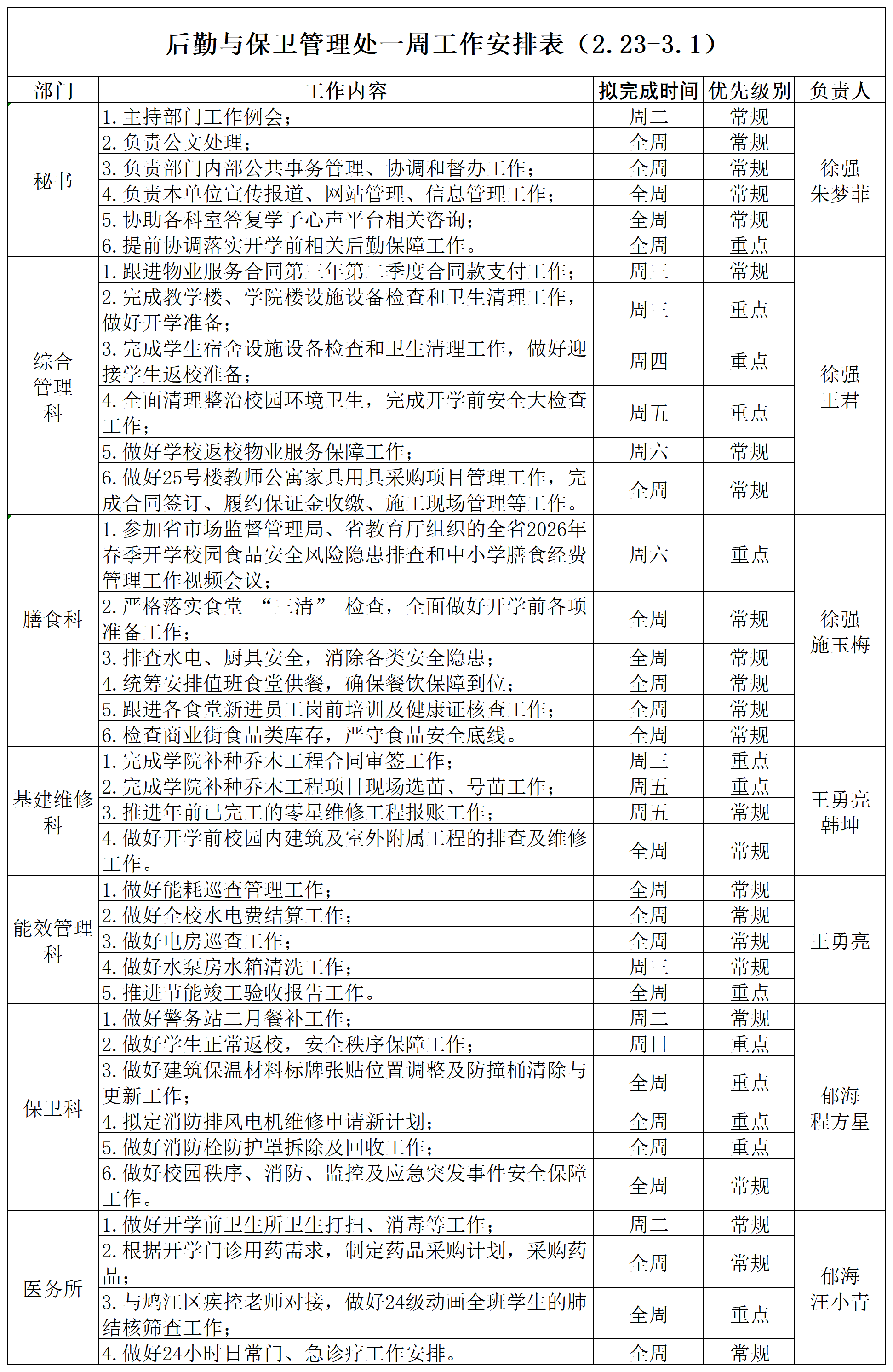 开学前1周工作安排表_Sheet1.png